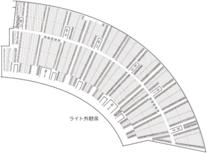ライト外野席座席表